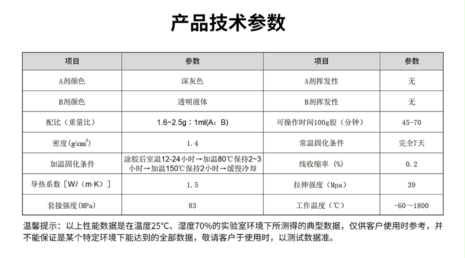 石墨高温修补剂解决方案(4)_05