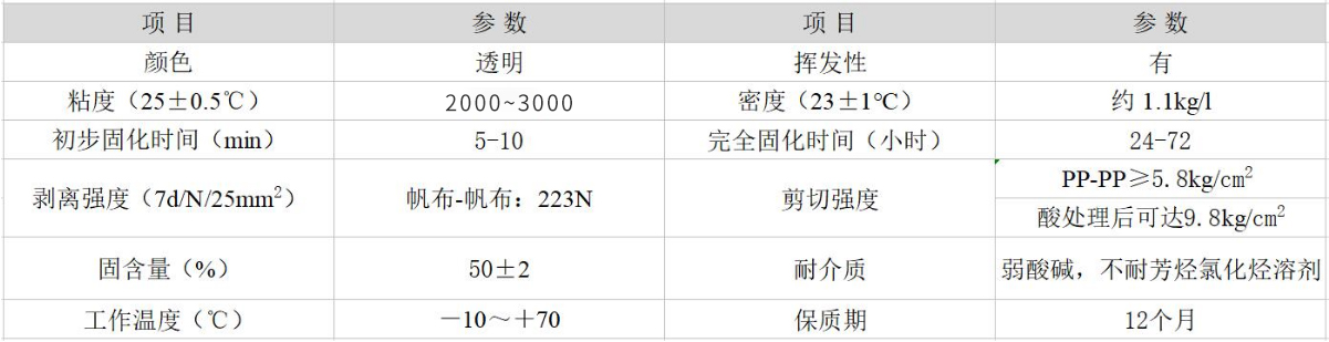 HR-755 ABS粘金属胶水